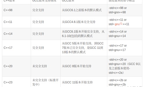 野生天冬图片专区_野生天冬图片专区_野生天冬图片网